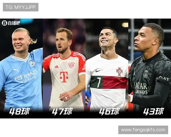 国家队进球效率对比哈兰德46场梅西107场C罗114场谁更出色